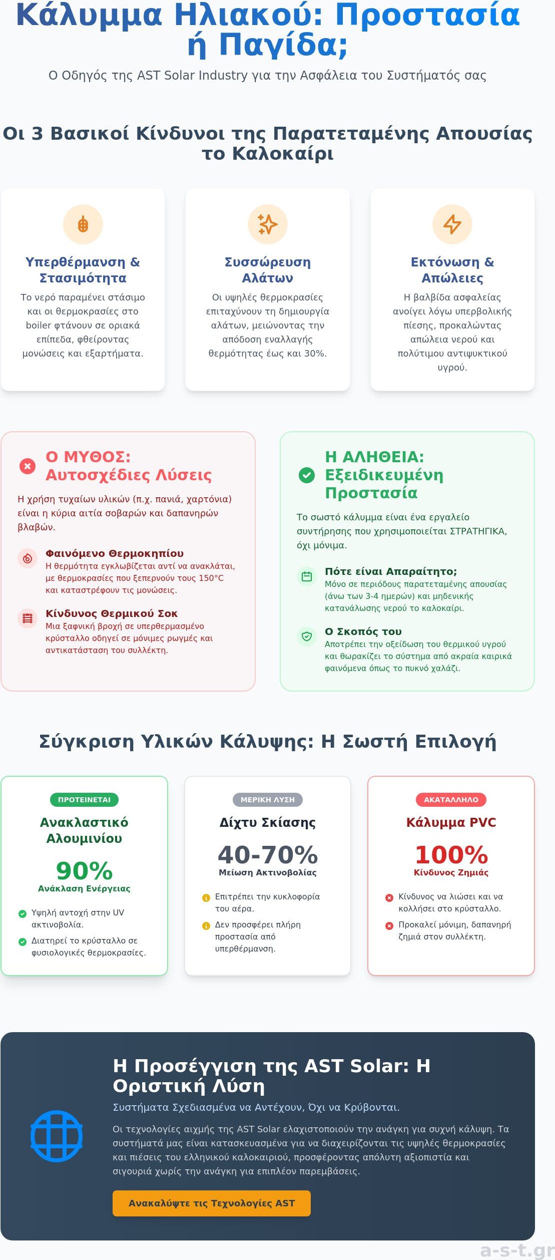 Κάλυμμα ηλιακού: Μύθοι, αλήθειες και ο πλήρης οδηγός προστασίας για το 2026